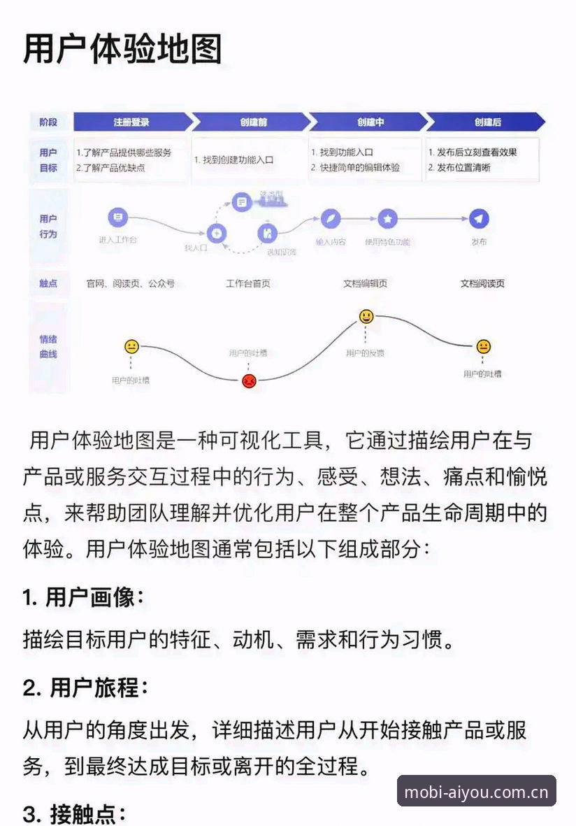 爱游戏体育平台详解：用户体验与核心功能全面分析